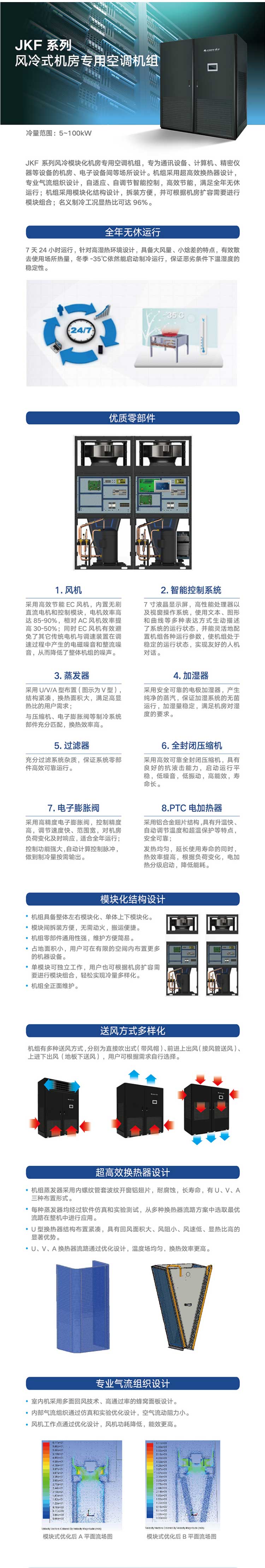 WEB-A-JKF风冷式机房专用.jpg